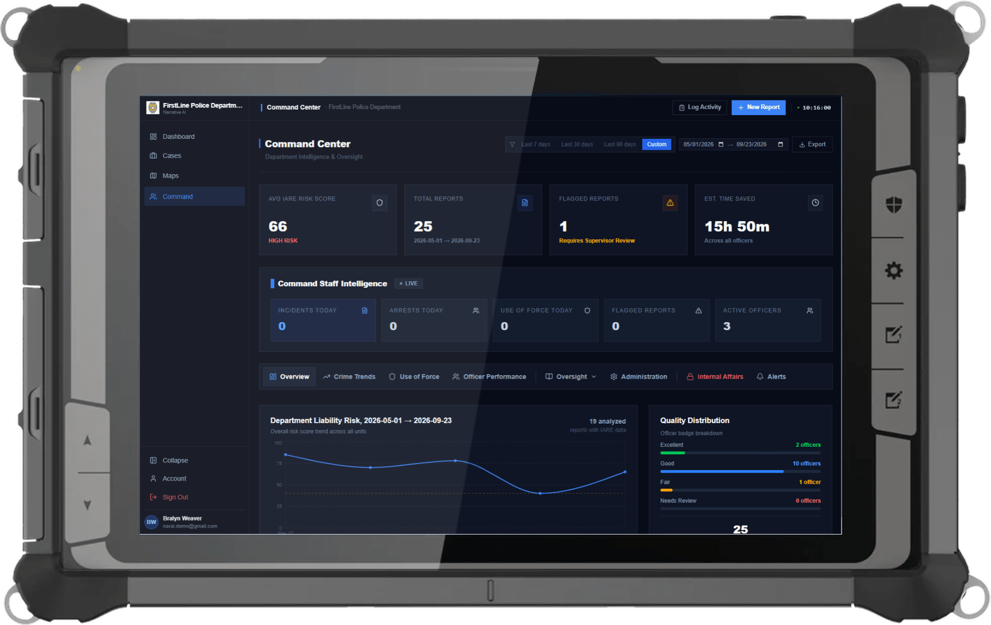 The Narrative AI Command Center showing agency risk scores, report volume and officer activity
